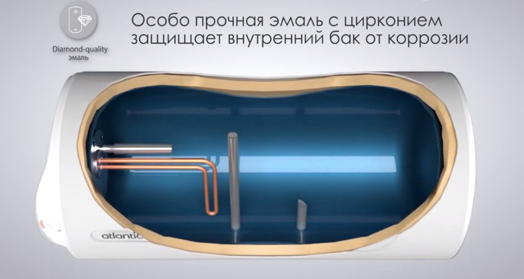 Atlantic Horizontal - внутрішня емаль бака