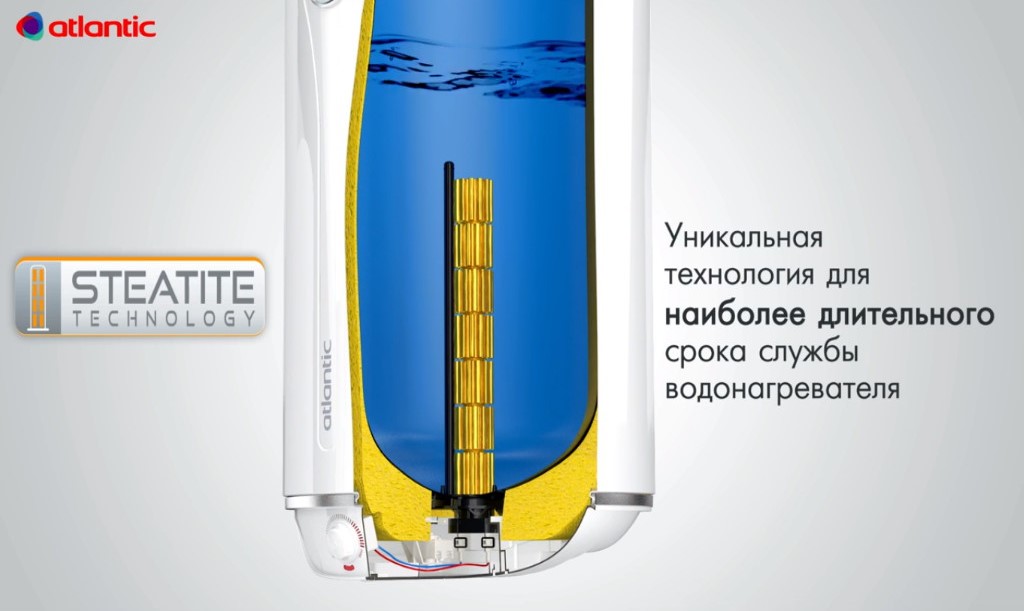 Уникальная технология для наиболее длительного срока службы бойлера