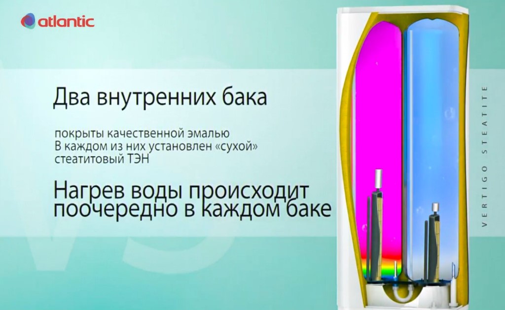 Vertigo Steatite, 2 внутренних бака - поочередный нагрев воды